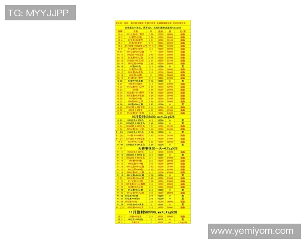 摩纳哥对阵第戎比赛分析及比分预测展望
